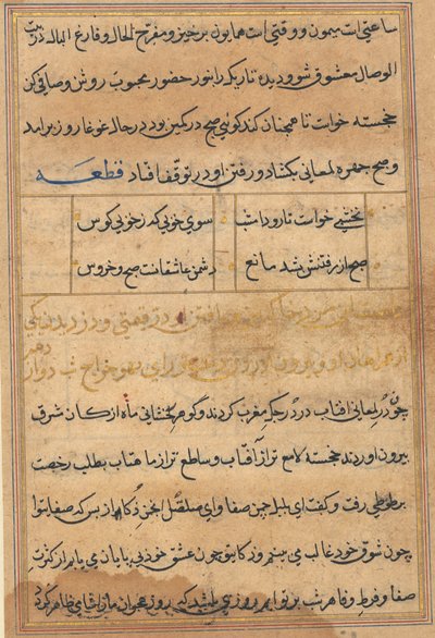 टुटी-नेम टेल्स ऑफ़ ए पैरट, सी। 1560। द्वारा अज्ञात