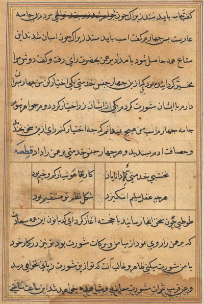 टुटी-नेम टेल्स ऑफ़ ए पैरट, सी। 1560। द्वारा अज्ञात