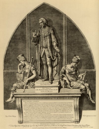 विलियम बेकफोर्ड और किंग जॉर्ज III, 1770 1886 में उनका भाषण द्वारा अज्ञात