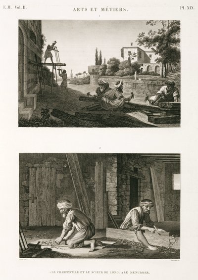 बिल्डिंग कंस्ट्रक्शन एंड रिपेयर कारपेंटर एंड जॉइनर्स, मिस्र, c 1798 द्वारा अज्ञात