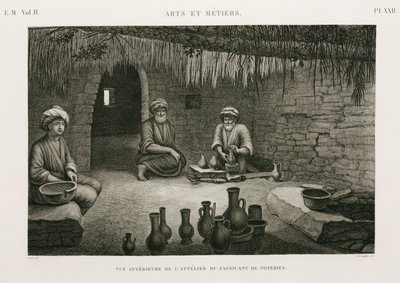 सिरेमिक निर्माण पॉटर की कार्यशाला, मिस्र, c 1798 द्वारा अज्ञात