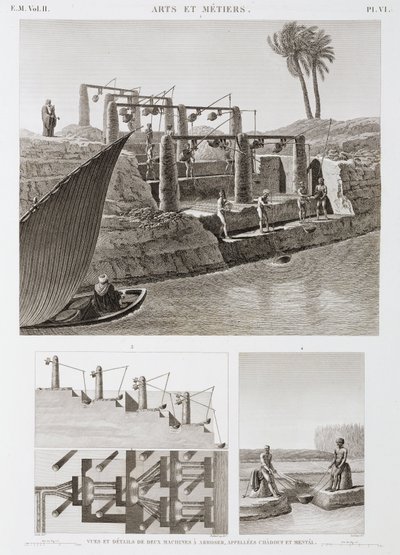 सिंचाई दो सिंचाई प्रणालियाँ, मिस्र, c 1798 द्वारा अज्ञात