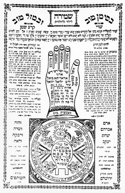 फ़िलिस्तीन से हाथ से तेफ़िलाह (फाइलैक्टरी), c.1930 (मुद्रित कागज) द्वारा अज्ञात