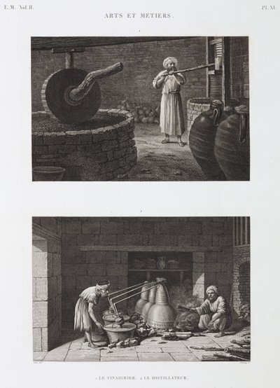 सिरका सिरका निर्माता और डिस्टिलर, मिस्र, c 1798 द्वारा अज्ञात