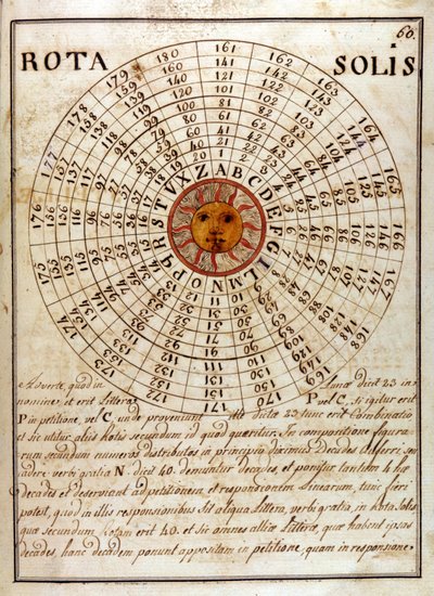 जियोवानी पिको डेला मिरांडोला (1463 - 1494) (जीन पिक डे ला मिरांडोल) द्वारा एक हस्तलिखित पृष्ठ - "" कम्पेंडियम आर्टिस मैग्ने एट कैबेलिस्टिका "" में द्वारा अज्ञात कलाकार