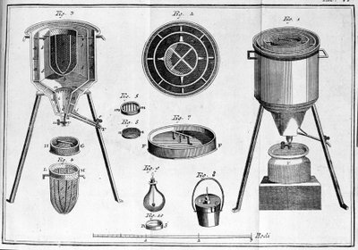 Lavoisier calorimeter - Lavoisier द्वारा भौतिक और रासायनिक पुस्तिकाओं में द्वारा अज्ञात कलाकार