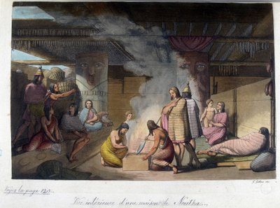 रूस के नुटका में एक घर का आंतरिक दृश्य। फेरारियो द्वारा "" पुरानी और आधुनिक पोशाक "" 1819-1820 में। द्वारा अज्ञात कलाकार