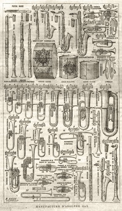 सैक्सोफोन (1814-1894) के आविष्कारक एडॉल्फ (एडोल्फ) सैक्स का निर्माण। 1867 से "द इलस्ट्रियस यूनिवर्स" में उत्कीर्णन। द्वारा अज्ञात कलाकार