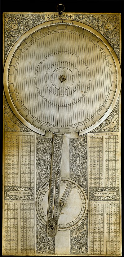 1610 के आसपास खगोलविद गैलीलियो गैलीली (गैलीली) (1564-1642) द्वारा बृहस्पति उपग्रह काल पर "जोविलाबे" (जोविलाबियम) के रूप में जाना जाने वाला पीतल का उपकरण अनुमानित है। 1650-1700 फ्लोरेंस, इस्टिटुटो ई म्यूजियो डि स्टोरिया डेले साइन्ज़। द्वारा अज्ञात कलाकार