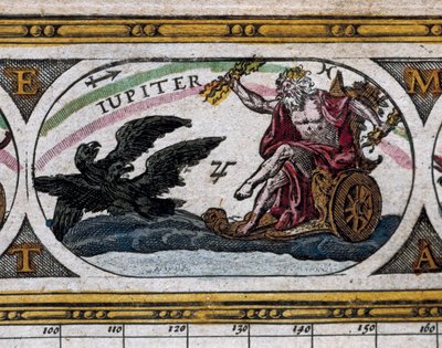 "ले थिएटर डू मोंडे" में अपने रथ (उत्कीर्णन) में काले चील से लड़ते हुए भगवान बृहस्पति का प्रतिनिधित्व द्वारा विलेम और जोआन ब्लाऊ