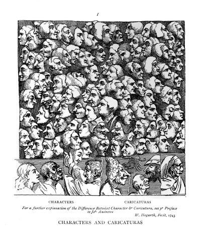 वर्ण और कैरिकट्रास, 1743 द्वारा विलियम होगार्थ