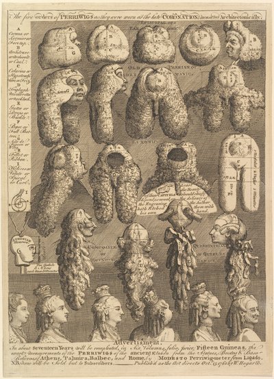 पेरिविग्स के पांच आदेश, 1761। द्वारा विलियम होगार्थ