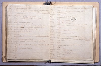 लुई सोलहवें का जर्नल। जून और जुलाई 1789 का महीना। नोटबुक 17X21 सेमी। अभिलेखागार राष्ट्रीय. पेरिस द्वारा XVI लुई