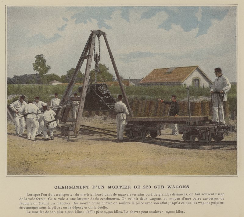 वैगनों पर 220 का मोर्टार लोड हो रहा है (रंगीन फोटो) द्वारा (बाद में) फ्रांसीसी फोटोग्राफर