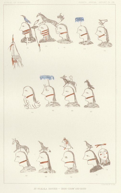 An Ogalala Roster -  द्वारा अमेरिकी स्कूल