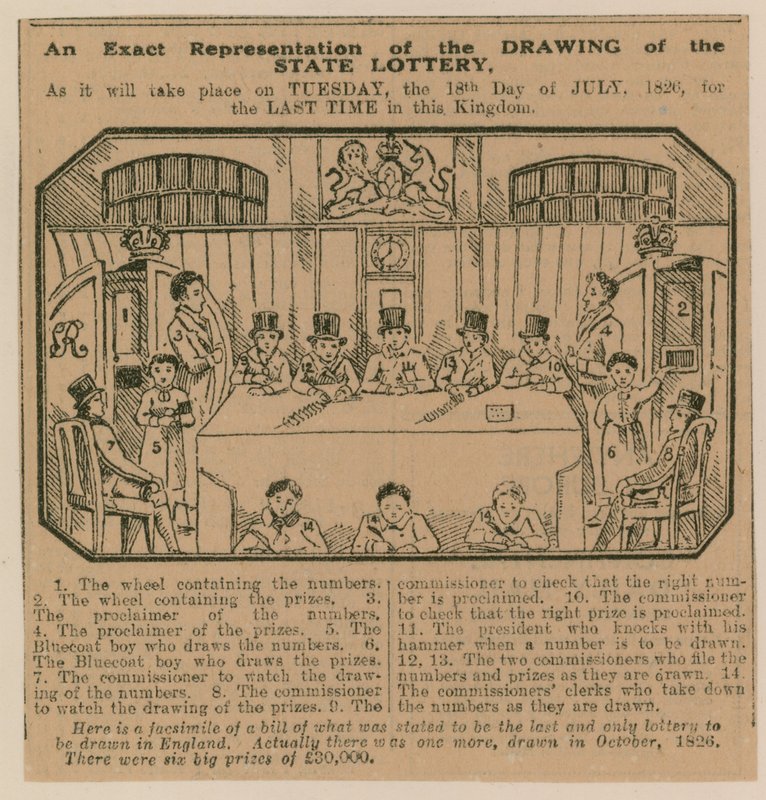 राज्य लॉटरी के ड्राइंग का सटीक प्रतिनिधित्व, क्योंकि यह 18 जुलाई 1826 को आखिरी बार किंगडम में होगा द्वारा अंग्रेजी स्कूल