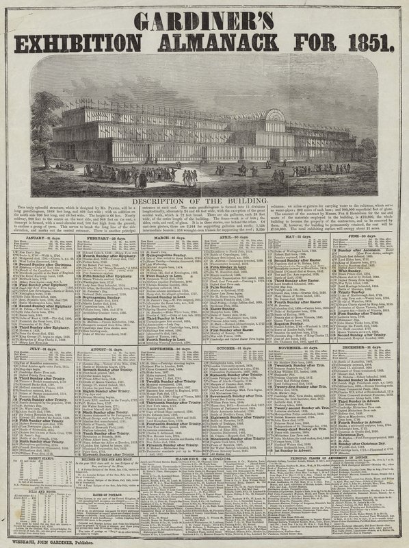 1851 के लिए गार्डिनर्स एग्जिबिशन अलमनैक द्वारा अंग्रेजी स्कूल