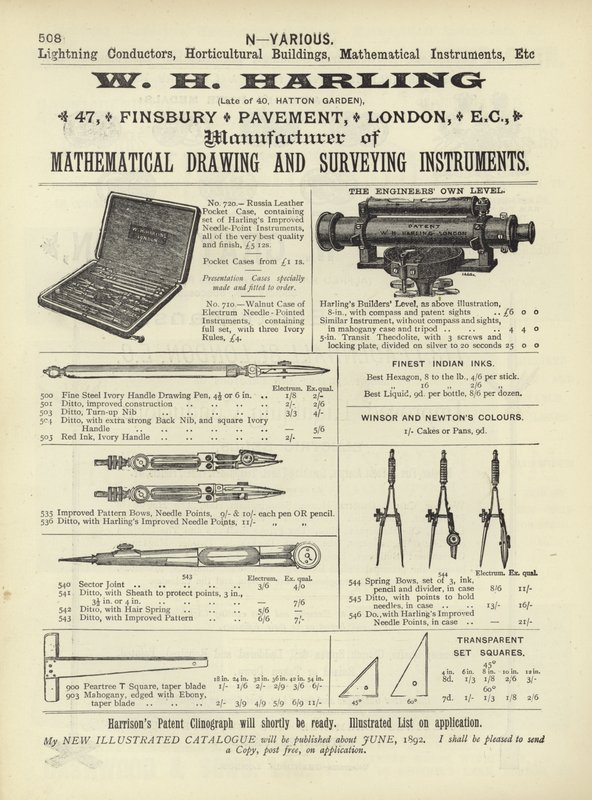 आर्किटेक्ट्स, सर्वेयर और इंजीनियर्स कम्पेंडियम 1892 से पेज द्वारा अंग्रेजी स्कूल