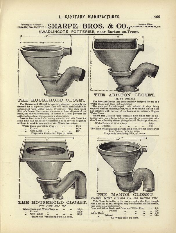 आर्किटेक्ट्स, सर्वेयर और इंजीनियर्स कम्पेंडियम 1892 से पेज द्वारा अंग्रेजी स्कूल