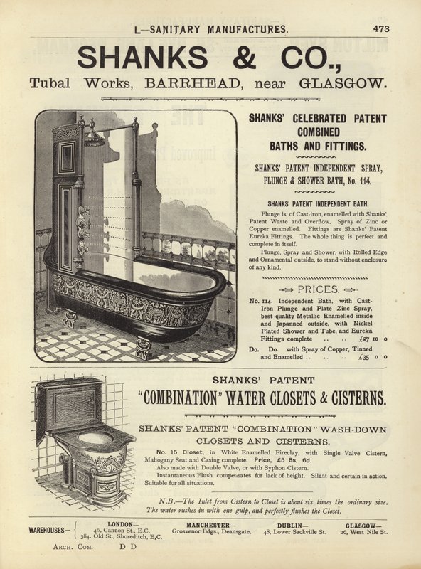 आर्किटेक्ट्स, सर्वेयर और इंजीनियर्स कम्पेंडियम 1892 से पेज द्वारा अंग्रेजी स्कूल