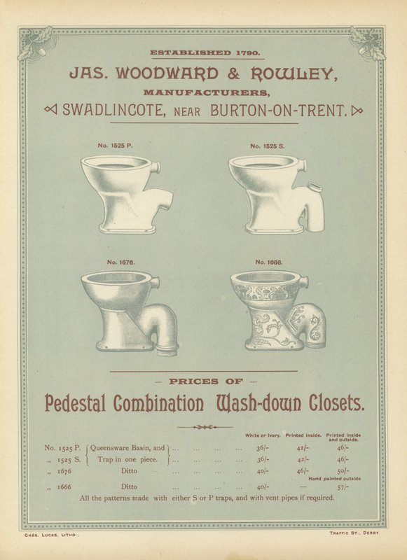 आर्किटेक्ट्स, सर्वेयर और इंजीनियर्स कम्पेंडियम 1892 से पेज द्वारा अंग्रेजी स्कूल
