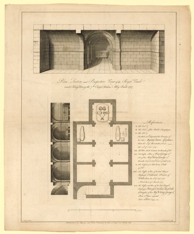 किंग हेनरी VII चैपल, वेस्टमिंस्टर एब्बे के तहत रॉयल वॉल्ट की योजना, 1737 में निर्मित द्वारा अंग्रेजी स्कूल