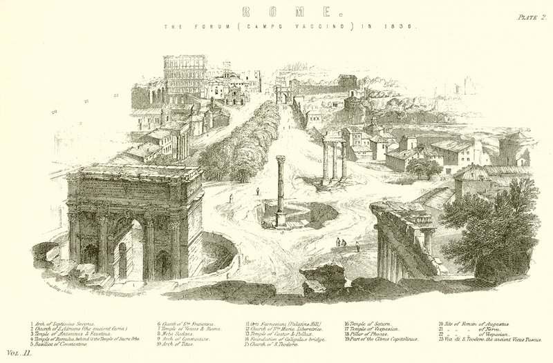 रोम। फोरम (कैम्पो वेकिनो) 1830 में द्वारा अंग्रेजी स्कूल