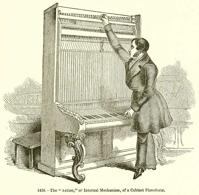 कैबिनेट Pianoforte की क्रिया या आंतरिक तंत्र द्वारा अंग्रेजी स्कूल