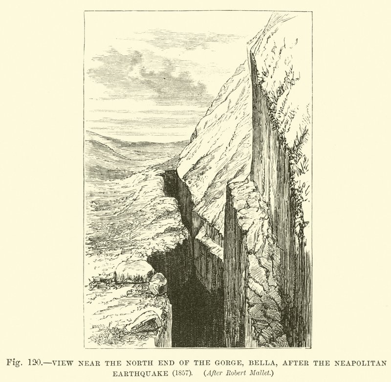 नियमावली भूकंप, 1857 के बाद गॉज, बेला के उत्तरी छोर के पास का दृश्य द्वारा अंग्रेजी स्कूल