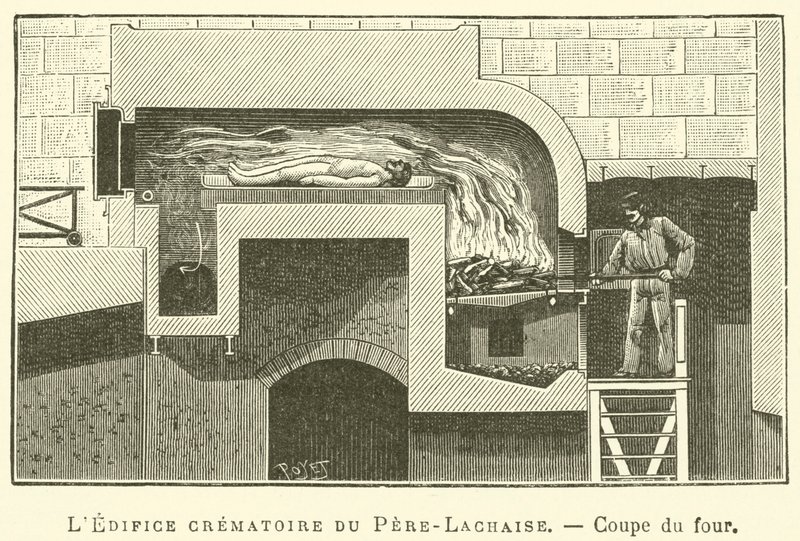 Pere-Lachaise की श्मशान इमारत, ओवन का खंड (उत्कीर्णन) द्वारा फ्रेंच स्कूल