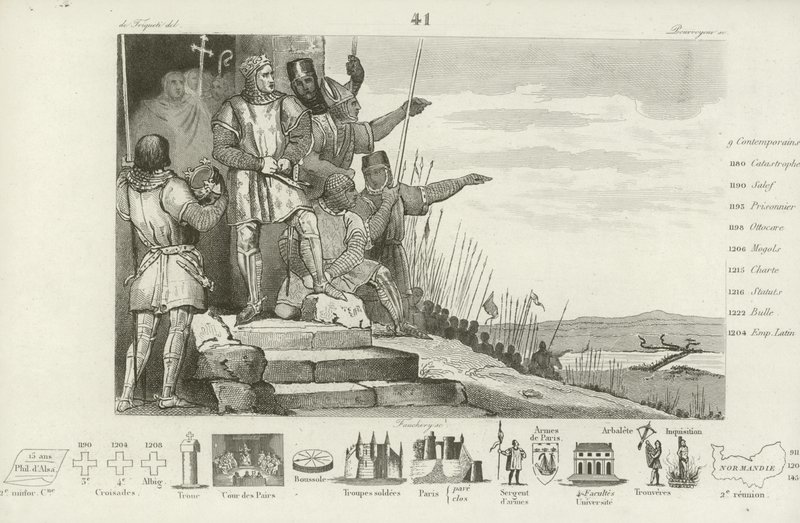 फ्रांस के फिलिप द्वितीय ने प्रार्थना के बाद बाउविंस की लड़ाई जीत ली, 1214 द्वारा फ्रेंच स्कूल