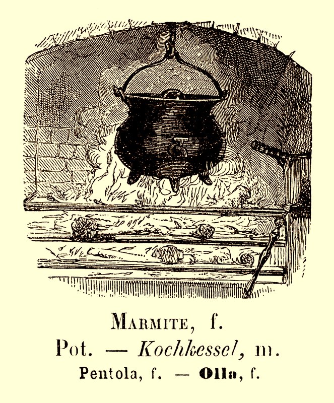 एल्बम वोकाबुलेर से पॉट चित्रण, c.1880 द्वारा फ्रेंच स्कूल