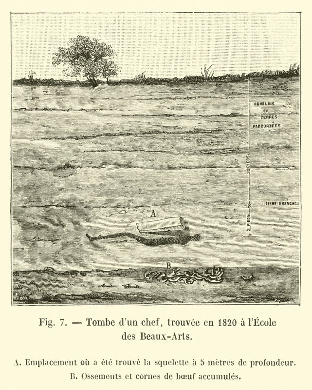 एक प्रमुख का मकबरा, 1820 में इकोले डेस बीक्स-आर्ट्स में मिला द्वारा फ्रेंच स्कूल