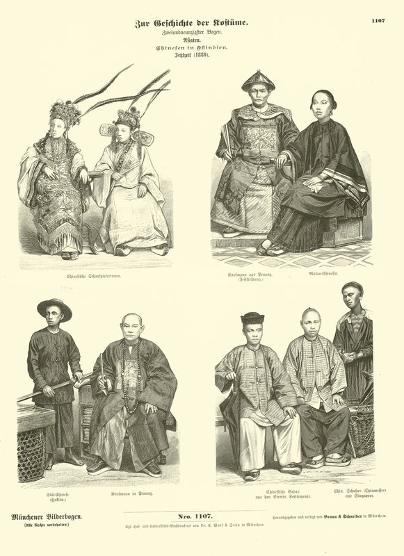 ईस्ट इंडीज के चीनी लोगों की पोशाक, 1880 द्वारा जर्मन स्कूल