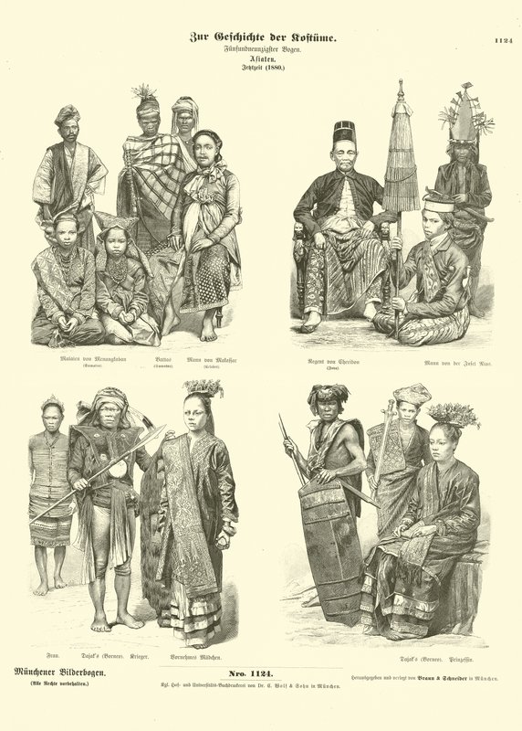 इंडोनेशिया की वेशभूषा, 1880 द्वारा जर्मन स्कूल