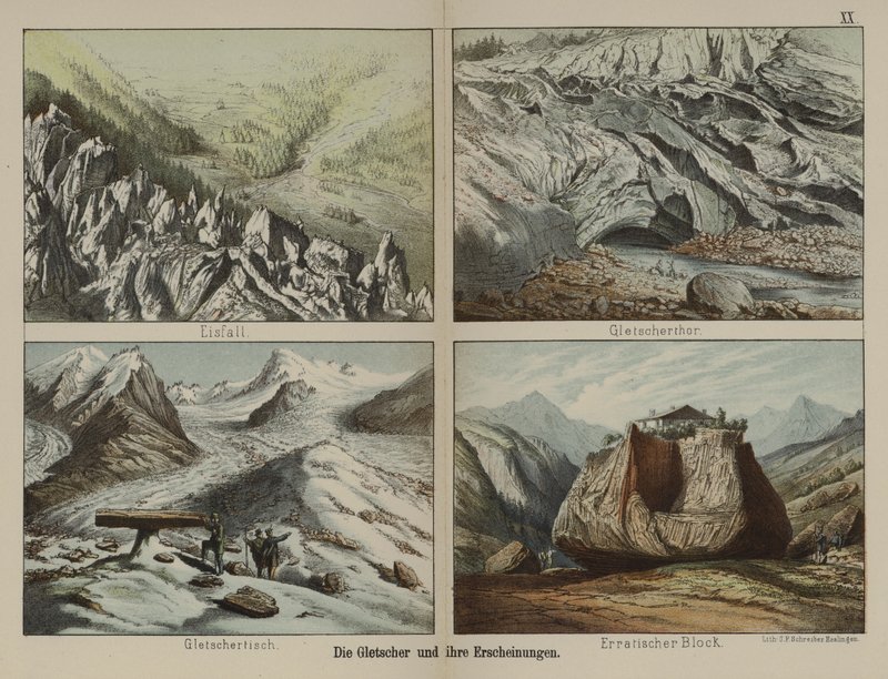 ग्लेशियर और उनकी विशेषताएं (रंग लिथो) द्वारा जर्मन स्कूल